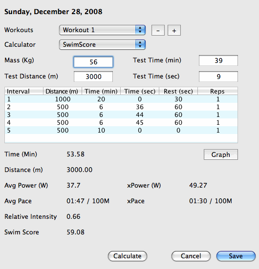 http://www.physfarm.com/swimscore.gif